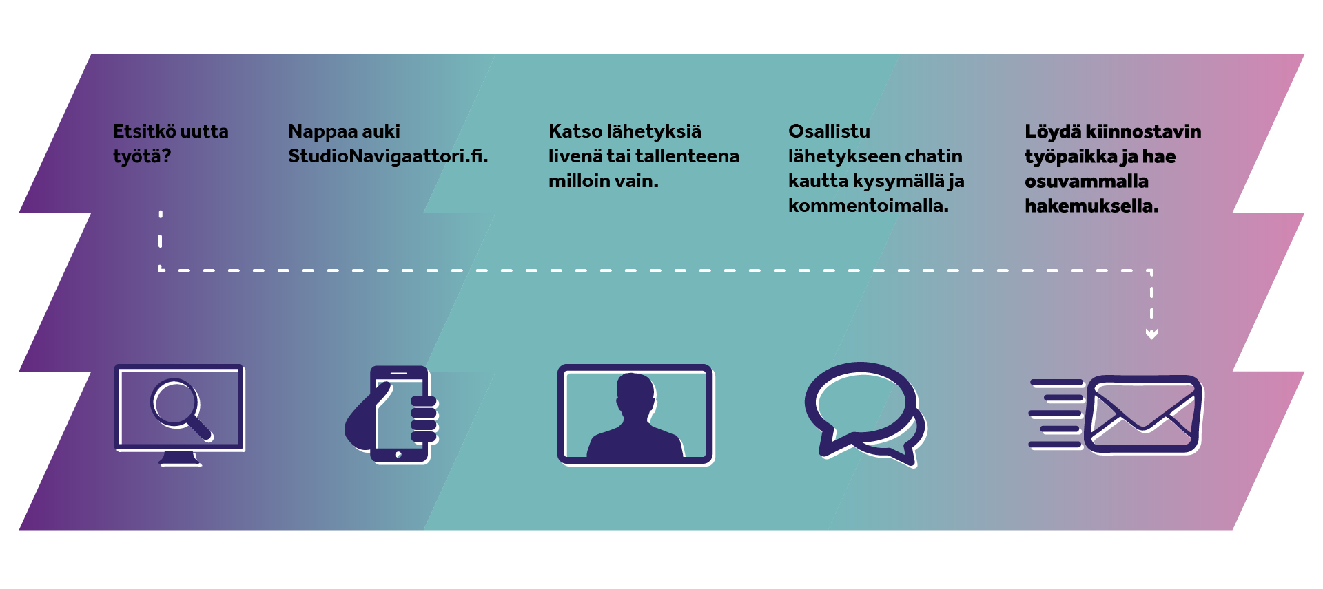 pageForJobseekers.ctaImageAlt
